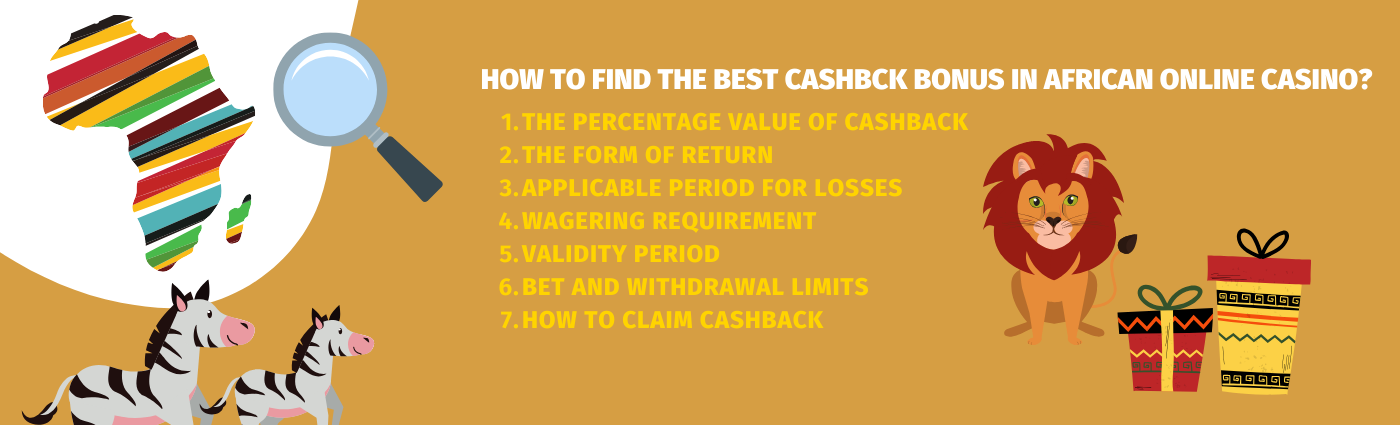 Explains how to find the best cashback bonuses in african online casinos